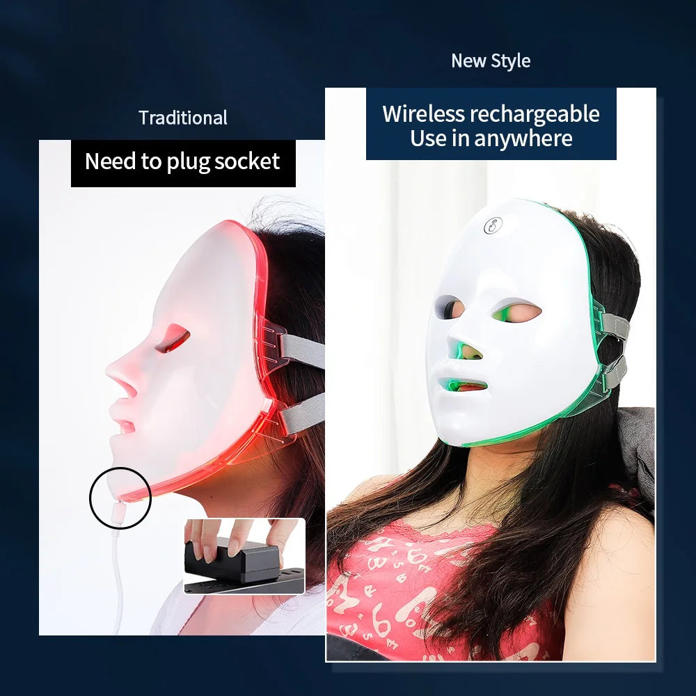 Facial Rejuvenation Mask