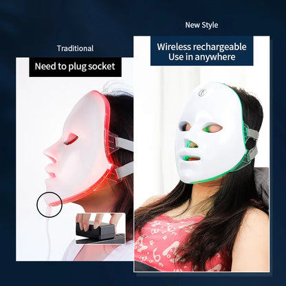 Facial Rejuvenation Mask